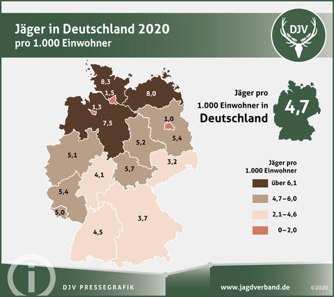2020 Pressegrafik Jäger pro 1.000 Einwohner in Deutschland