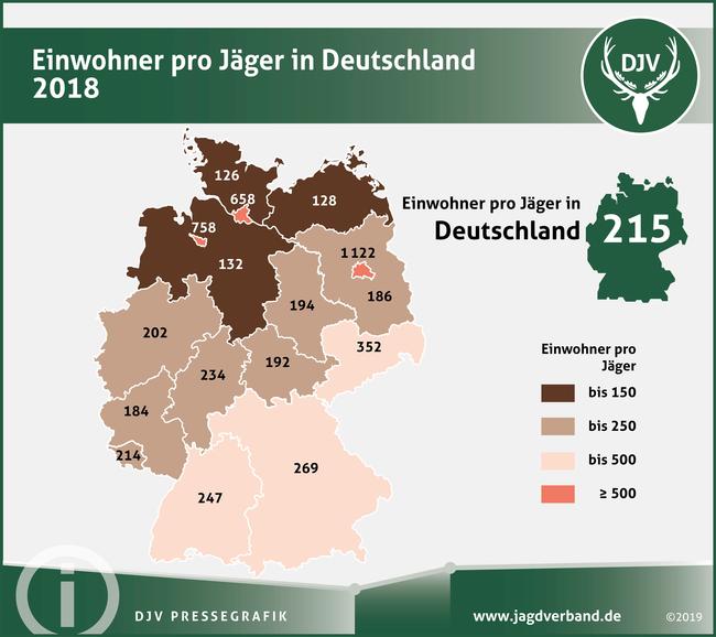 Einwohner pro Jäger in Deutschland 2018