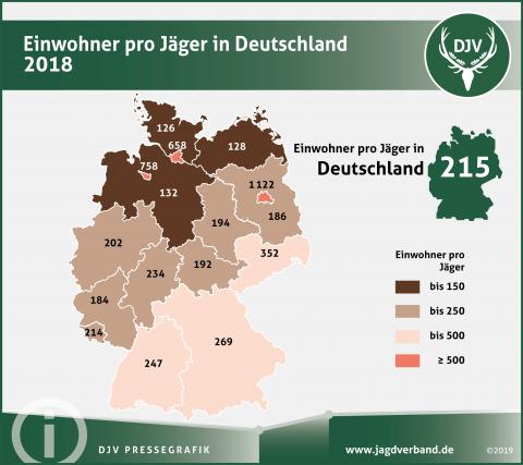 Einwohner pro Jäger in Deutschland 2018 (Quelle: DJV)