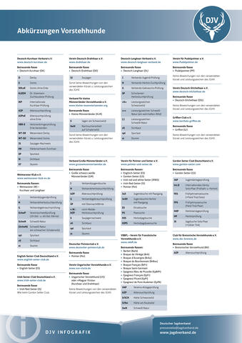 DJV-Abkuerzungsverzeichnis der Jagdgebrauchshunde