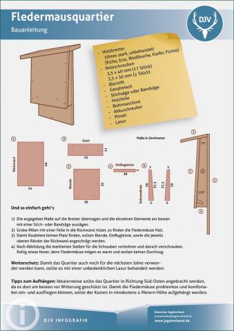 Fledermausquartier - Bauanleitung