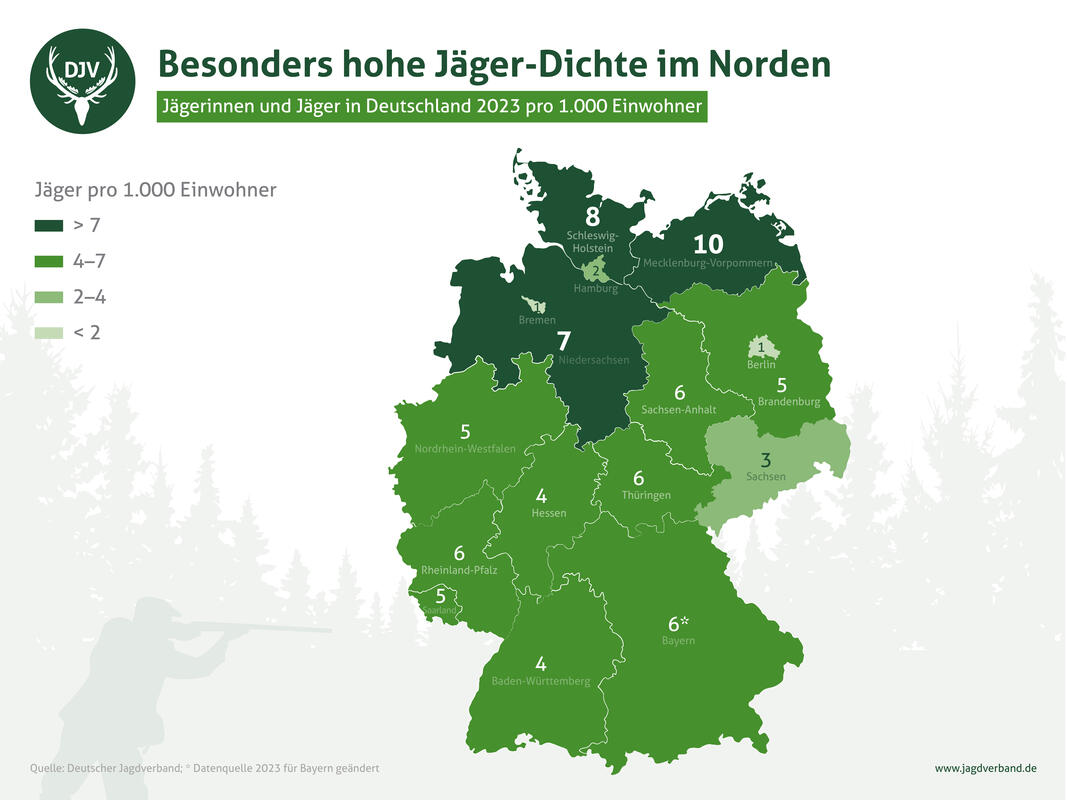 Jäger in Deutschland 2023 pro 1.000 Einwohner. (Quelle: DJV)